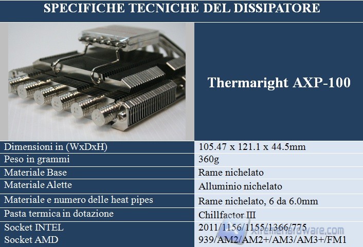 specifiche-1